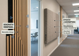 Inredning med dekorativ ribbpanel och effektiv väggabsorbent från Absoflex i kontorsmiljö.